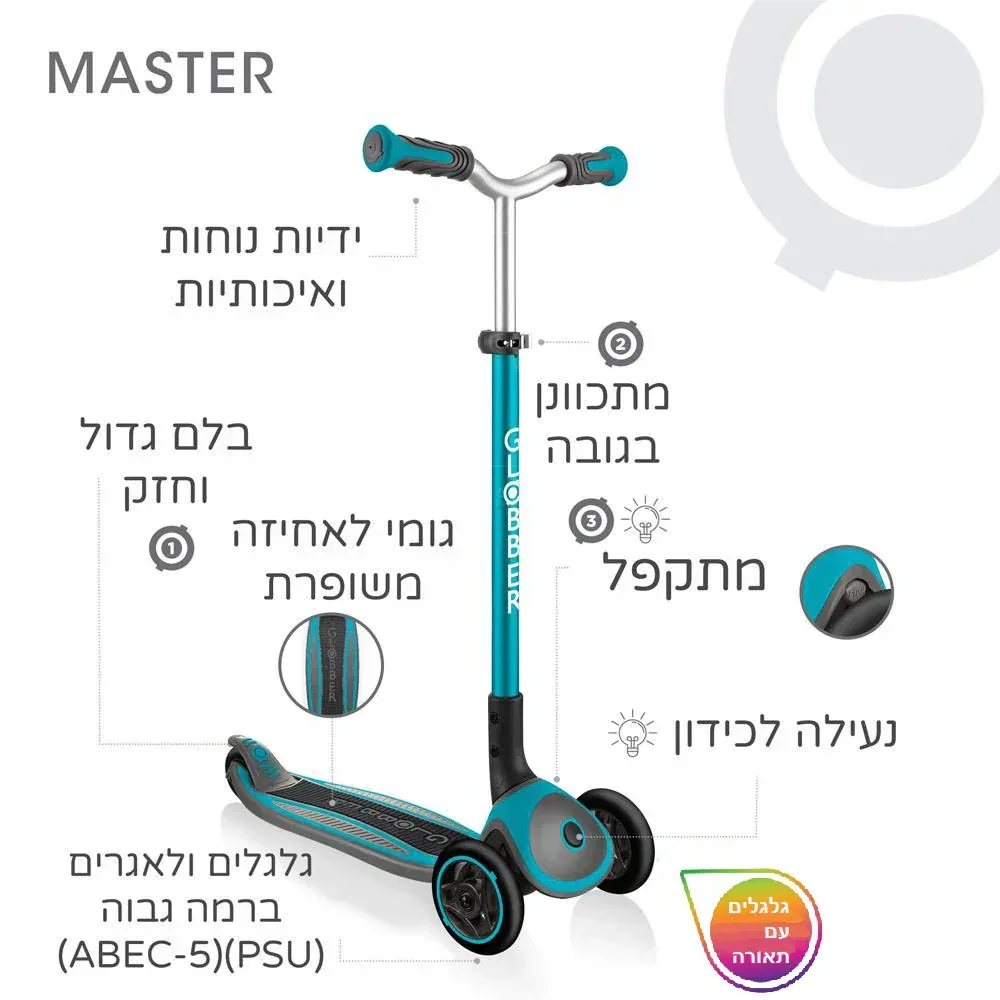 תמונה ממוזערת 6