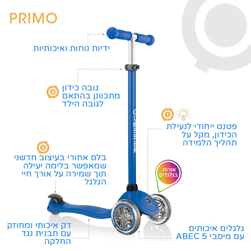 תמונה ממוזערת 3