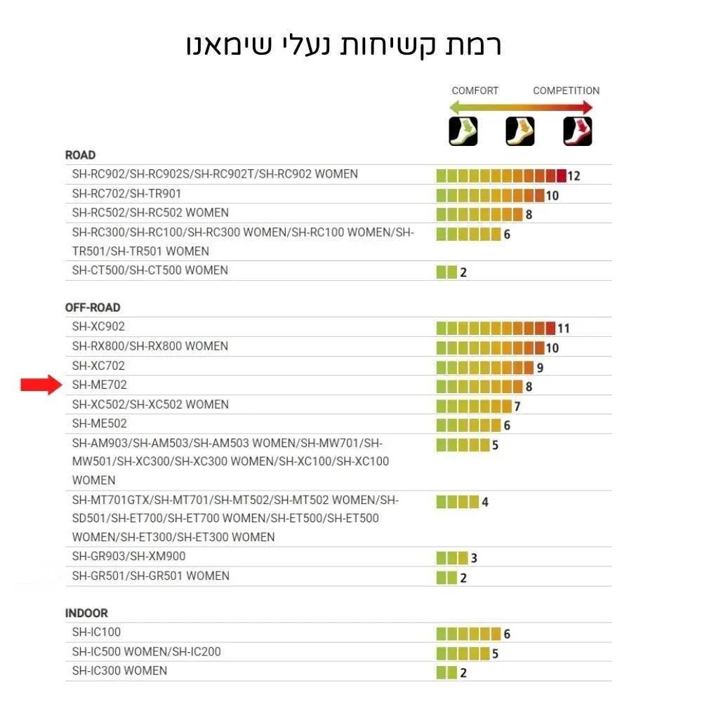 תמונה ממוזערת 7