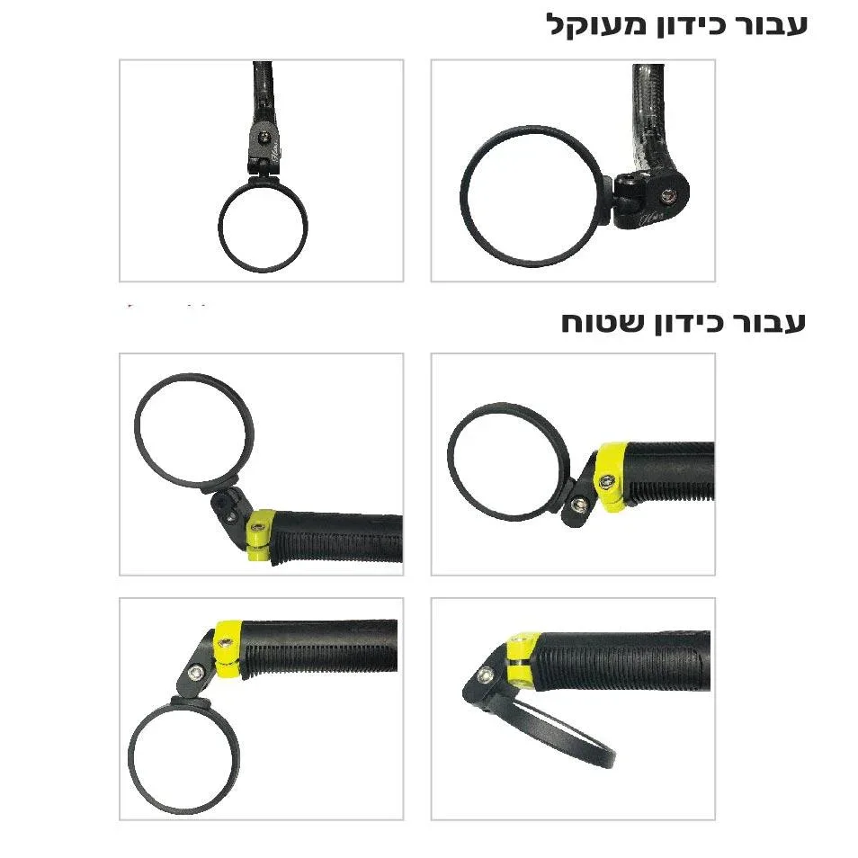 תמונה ממוזערת 3