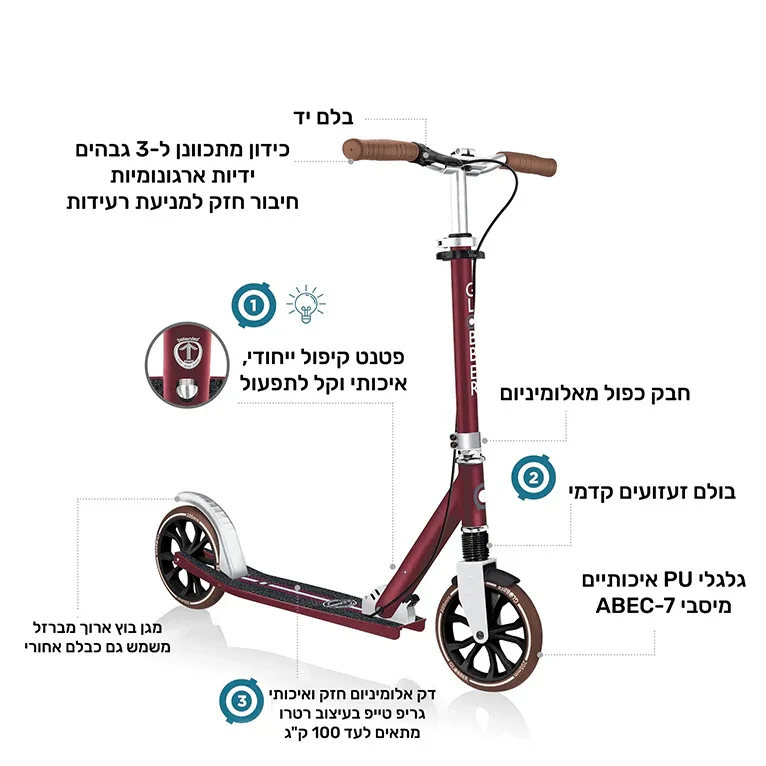 תמונה ממוזערת 17