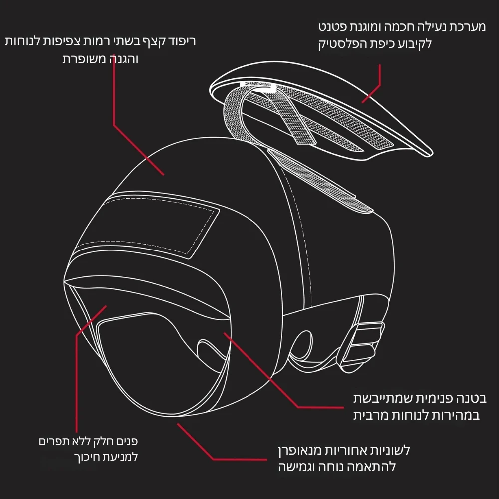 תמונה ממוזערת 3