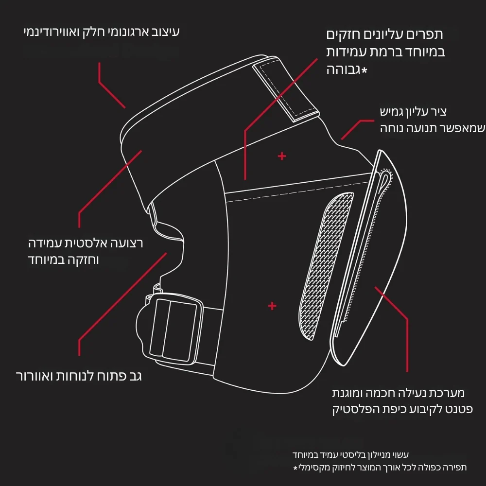 תמונה ממוזערת 4