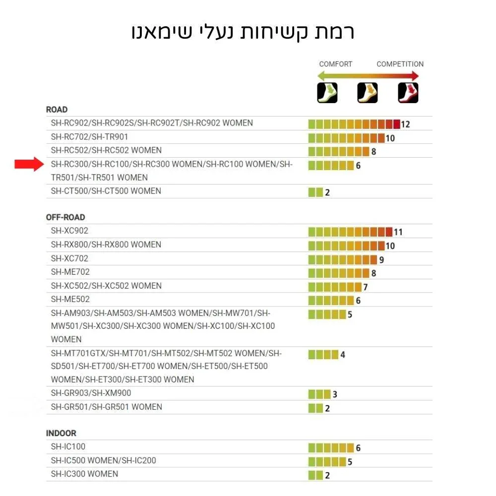 תמונה ממוזערת 6