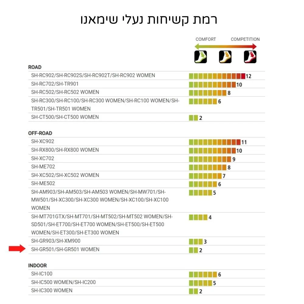 תמונה ממוזערת 3