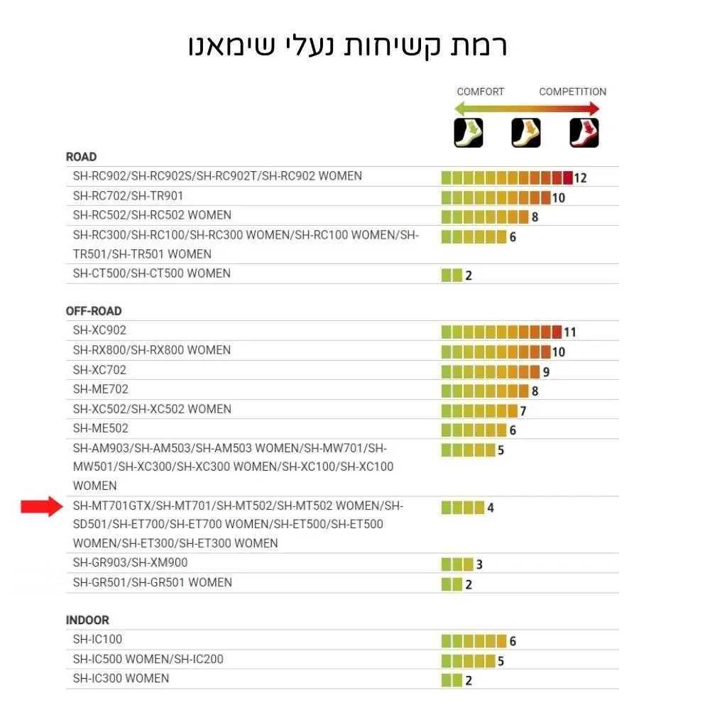 תמונה ממוזערת 5