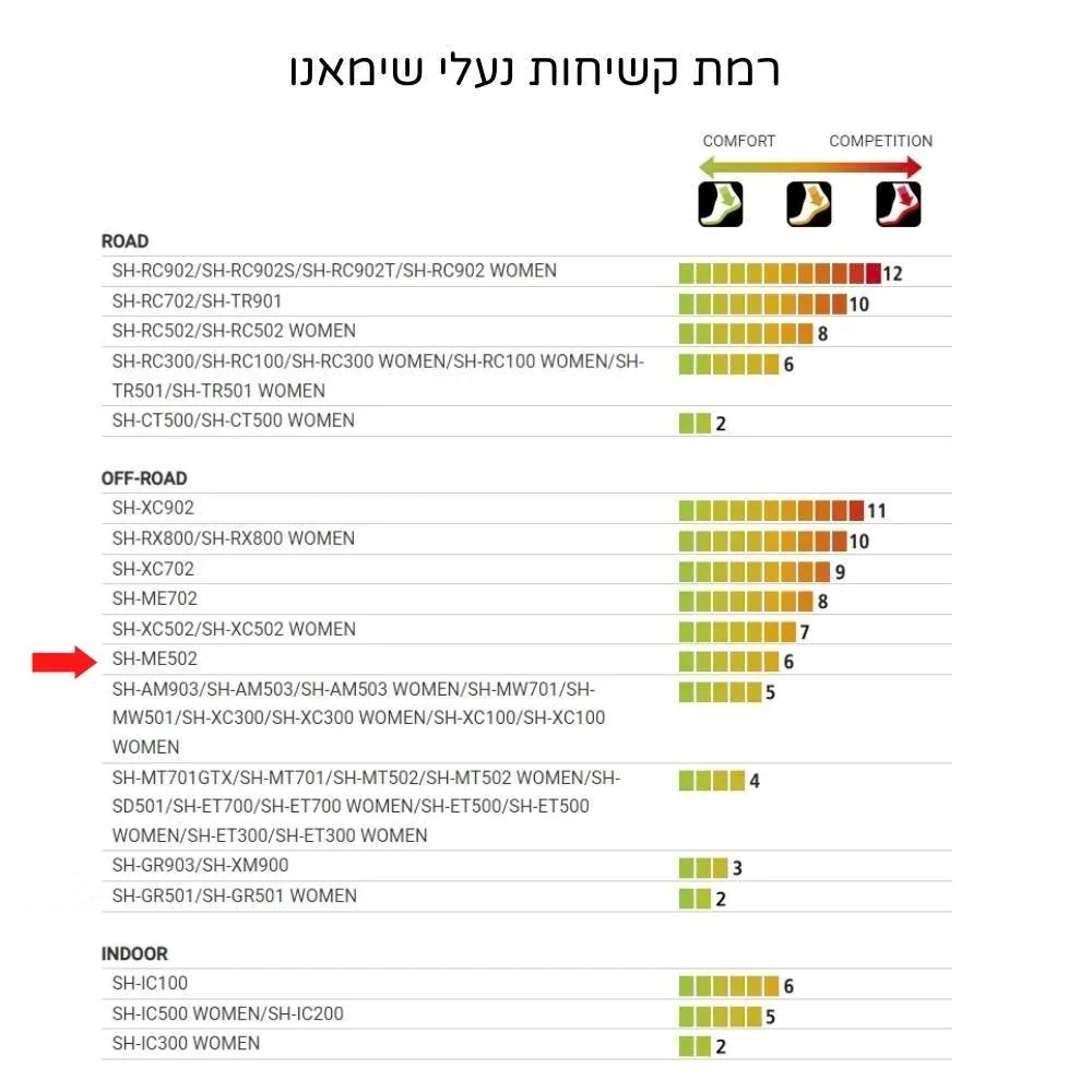תמונה ממוזערת 7