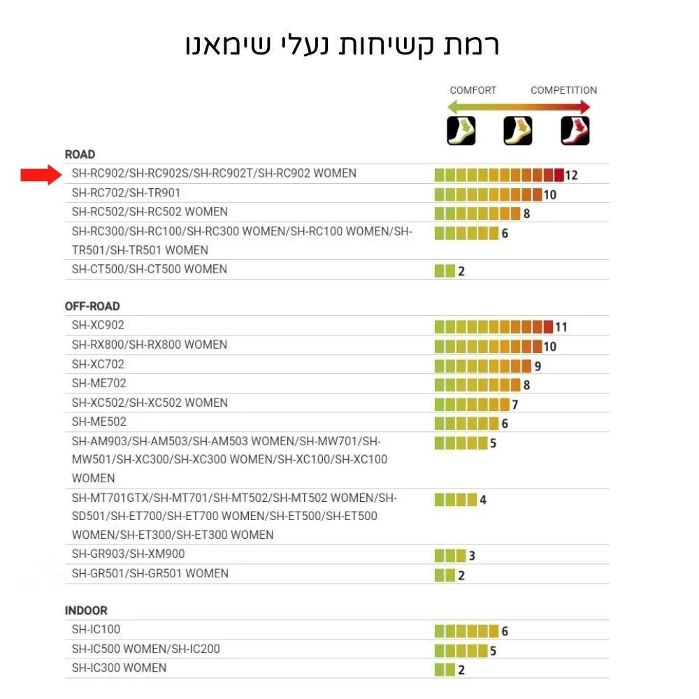 תמונה ממוזערת 6