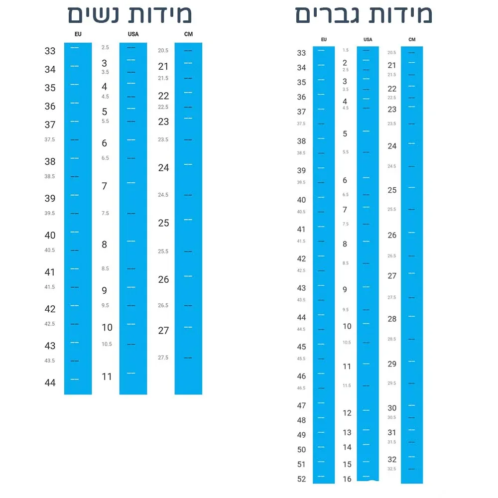 תמונה ממוזערת 10