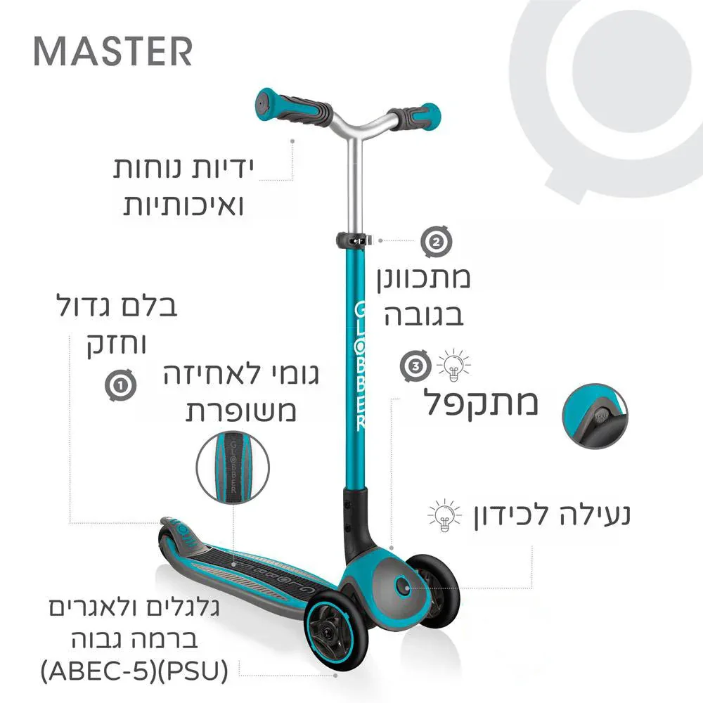 תמונה ממוזערת 2
