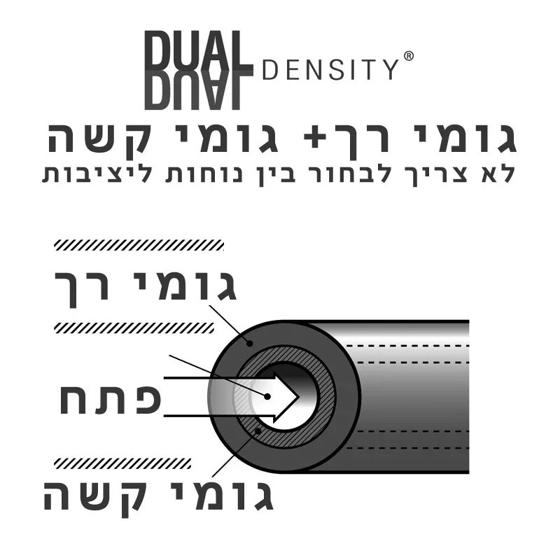 תמונה ממוזערת 3