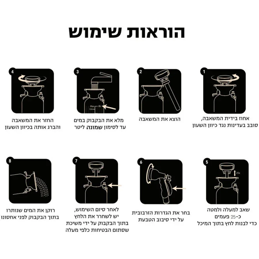 תמונה ממוזערת 7