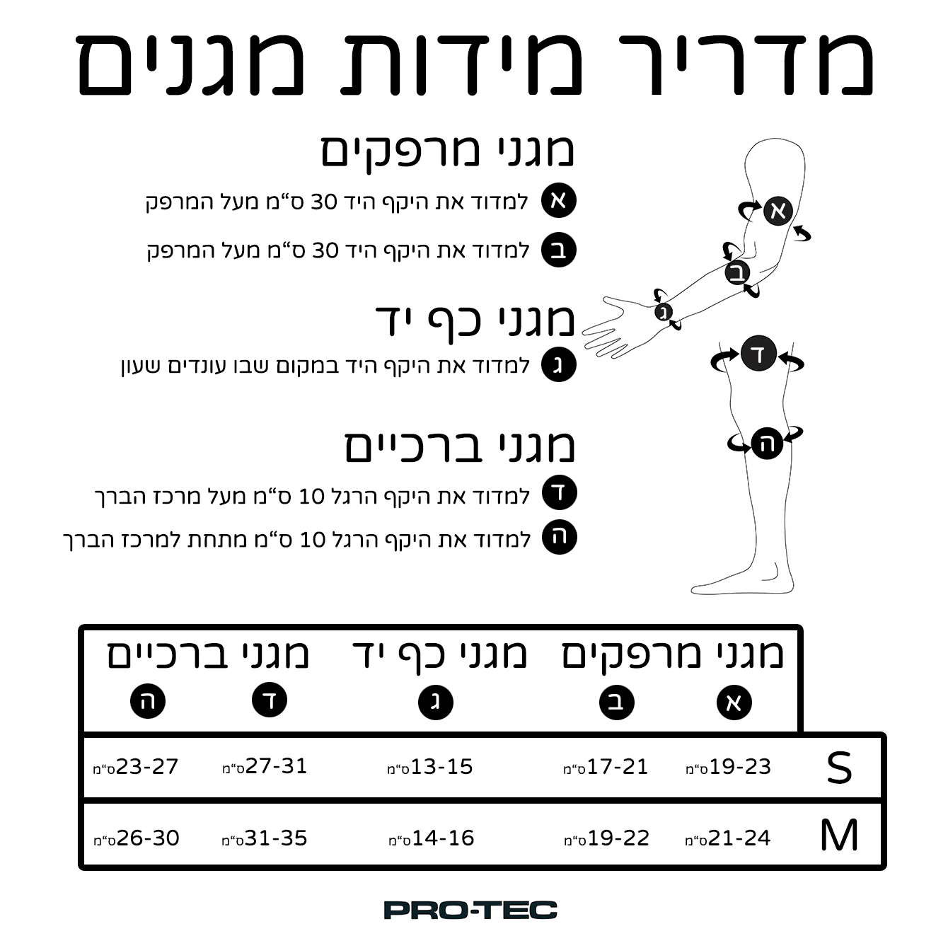 תמונה ממוזערת 11