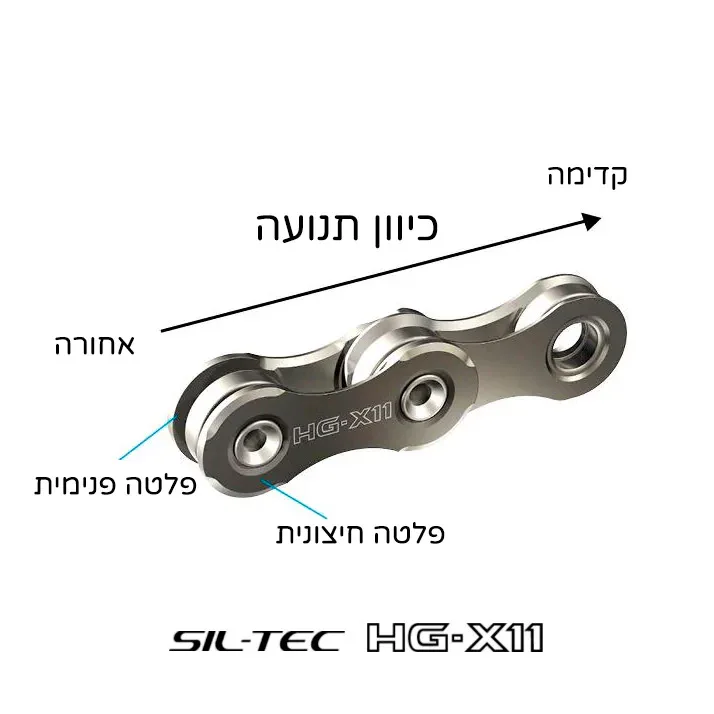 תמונה ממוזערת 6