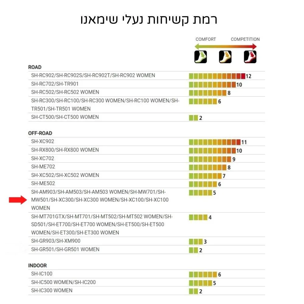 תמונה ממוזערת 7